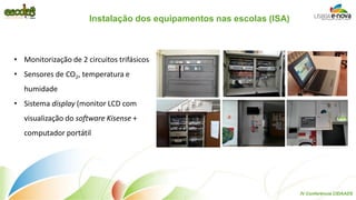 Instalação dos equipamentos nas escolas (ISA) 
•Monitorização de 2 circuitos trifásicos 
•Sensores de CO2, temperatura e humidade 
•Sistema display (monitor LCD com visualização do software Kisense + computador portátil 
IV Conferência CIDAADS  