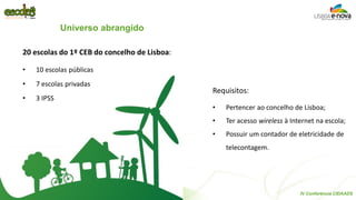 Universo abrangido 
20 escolas do 1º CEB do concelho de Lisboa: 
•10 escolas públicas 
•7 escolas privadas 
•3 IPSS 
IV Conferência CIDAADS 
Requisitos: 
•Pertencer ao concelho de Lisboa; 
•Ter acesso wireless à Internet na escola; 
•Possuir um contador de eletricidade de telecontagem.  
