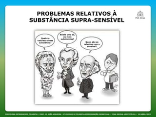 PROBLEMAS RELATIVOS À
SUBSTÂNCIA SUPRA-SENSÍVEL
DISCIPLINA: INTRODUÇÃO À FILOSOFIA – PROF. PE. JOÃO NOGUEIRA – 1º PERÍODO DE FILOSOFIA COM FORMAÇÃO PRESBITERAL – TEMA: ESCOLA ARISTOTÉLICA – 23/ABRIL/2013
Qual é a
natureza dessa
substância?
Existe uma só,
ou mais
substâncias?
Quais são as
relações com o
sensível?
 