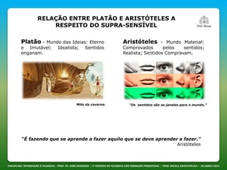 RELAÇÃO ENTRE PLATÃO E ARISTÓTELES A
RESPEITO DO SUPRA-SENSÍVEL
DISCIPLINA: INTRODUÇÃO À FILOSOFIA – PROF. PE. JOÃO NOGUEIRA – 1º PERÍODO DE FILOSOFIA COM FORMAÇÃO PRESBITERAL – TEMA: ESCOLA ARISTOTÉLICA – 23/ABRIL/2013
Platão - Mundo das Ideias: Eterno
e Imutável; Idealista; Sentidos
enganam.
Aristóteles - Mundo Material:
Comprovados pelos sentidos;
Realista; Sentidos Compravam.
Mito da caverna. “Os sentidos são as janelas para o mundo.”
“É fazendo que se aprende a fazer aquilo que se deve aprender a fazer.”
Aristóteles
 