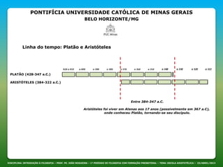 PONTIFÍCIA UNIVERSIDADE CATÓLICA DE MINAS GERAIS
BELO HORIZONTE/MG
DISCIPLINA: INTRODUÇÃO À FILOSOFIA – PROF. PE. JOÃO NOGUEIRA – 1º PERÍODO DE FILOSOFIA COM FORMAÇÃO PRESBITERAL – TEMA: ESCOLA ARISTOTÉLICA – 23/ABRIL/2013
Linha do tempo: Platão e Aristóteles
PLATÃO (428-347 a.C.)
ARISTÓTELES (384-322 a.C.)
Entre 384-347 a.C.
Aristóteles foi viver em Atenas aos 17 anos (possivelmente em 367 a.C),
onde conheceu Platão, tornando-se seu discípulo.
 