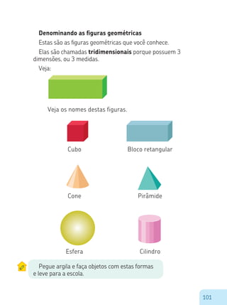 101
Denominando as ﬁguras geométricas
Estas são as figuras geométricas que você conhece.
Elas são chamadas tridimensionais porque possuem 3
dimensões, ou 3 medidas.
Veja:
Veja os nomes destas figuras.
Pegue argila e faça objetos com estas formas
e leve para a escola.
Cubo
Cone
Esfera
Bloco retangular
Pirâmide
Cilindro
 