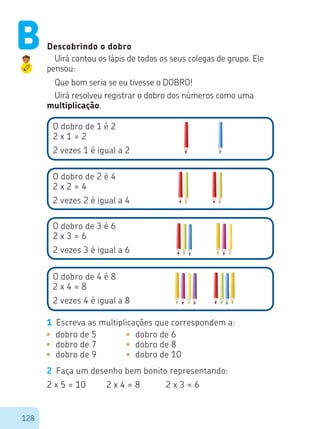 128
Descobrindo o dobro
Uirá contou os lápis de todos os seus colegas de grupo. Ele
pensou:
Que bom seria se eu tivesse o DOBRO!
Uirá resolveu registrar o dobro dos números como uma
multiplicação.
O dobro de 1 é 2
2 x 1 = 2
2 vezes 1 é igual a 2
O dobro de 2 é 4
2 x 2 = 4
2 vezes 2 é igual a 4
O dobro de 3 é 6
2 x 3 = 6
2 vezes 3 é igual a 6
O dobro de 4 é 8
2 x 4 = 8
2 vezes 4 é igual a 8
1	 Escreva as multiplicações que correspondem a:
•	 dobro de 5
•	 dobro de 7
•	 dobro de 9
•	 dobro de 6
•	 dobro de 8
•	 dobro de 10
2	 Faça um desenho bem bonito representando:
2 x 5 = 10		 2 x 4 = 8 		 2 x 3 = 6
B
 
