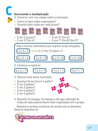 129
Escrevendo a multiplicação
1 Converse com seu colega sobre a ilustração:
•	 Como os lápis estão organizados?
•	 Quantos lápis estão em cada grupo?
•	 E em 2 grupos?
•	 E em 3? Em 4?
Veja a escrita matemática que registra essas situações.
1 x 3= 3
6 x 3 = ? 7 x 3 = ? ? x 3 = ? 9 x ? = ?
2 x 3 = 6 3 x 3 = 9 4 x 3= 12 5 x 3 =15
1 vez 3 é igual a 3
2 Continue a registrar.
3 Observe esta outra ilustração.
•	 Quantas flores há em 1 galho?
•	 E em 2 galhos?
•	 E em 3 galhos?
•	 E em 4 galhos?
•	 E em 5 galhos?
•	 E em 5? Em 6?
•	 E em 7? Em 8? Em 9?
4 Desenhe 12 laranjas, 16 mangas e 20 cajus. Atenção! As
frutas de cada espécie devem estar organizadas em 4 grupos.
Registre as escritas numéricas de acordo com os desenhos.
Deixe os desenhos no
C
 
