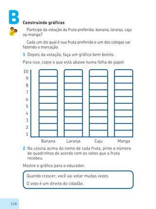 148
Construindo gráficos
Participe da votação da fruta preferida: banana, laranja, caju
ou manga?
Cada um diz qual é sua fruta preferida e um dos colegas vai
fazendo a marcação.
1	 Depois da votação, faça um gráfico bem bonito.
Para isso, copie o que está abaixo numa folha de papel:
10
9
8
7
6
5
4
3
2
1
Banana Laranja Caju Manga
2	 Na coluna acima do nome de cada fruta, pinte o número
de quadrinhos de acordo com os votos que a fruta
recebeu.
Mostre o gráfico para o educador.
Quando crescer, você vai votar muitas vezes.
O voto é um direito do cidadão.
B
 