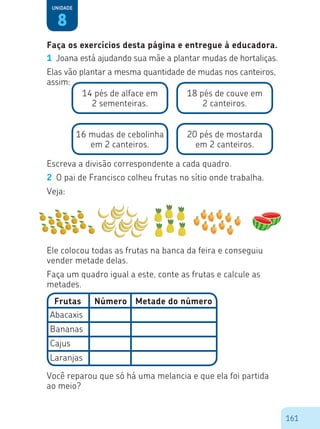161
8
Unidade
1 Joana está ajudando sua mãe a plantar mudas de hortaliças.
Elas vão plantar a mesma quantidade de mudas nos canteiros,
assim:
14 pés de alface em
2 sementeiras.
16 mudas de cebolinha
em 2 canteiros.
18 pés de couve em
2 canteiros.
20 pés de mostarda
em 2 canteiros.
Escreva a divisão correspondente a cada quadro.
2 O pai de Francisco colheu frutas no sítio onde trabalha.
Veja:
Ele colocou todas as frutas na banca da feira e conseguiu
vender metade delas.
Faça um quadro igual a este, conte as frutas e calcule as
metades.
Frutas Número Metade do número
Abacaxis
Bananas
Cajus
Laranjas
Você reparou que só há uma melancia e que ela foi partida
ao meio?
Faça os exercícios desta página e entregue à educadora.
 
