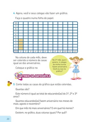 20
No 1º mês, que é
janeiro, 4 colegas
da minha turma
fazem aniversário.
Você viu isso no
gráfico?
4 Agora, você e seus colegas vão fazer um gráfico.
Faça o quadro numa folha de papel:
10
9
8
7
6
5
4
3
2
1
1º 2º 3º 4º 5º 6º 7º 8º 9º 10º 11º 12º
Na coluna de cada mês, deve
ser colorido o número de casas
igual ao dos aniversários.
Coloque o gráfico no
5 Conte todas as casas do gráfico que estão coloridas.
Quantas são?
Este número é igual ao total de educandos(as) do 1º, 2º e 3º
anos?
Quantos educandos(as) fazem aniversário nos meses de
maio, agosto e novembro?
Em que mês há mais aniversários? E em qual há menos?
Existem, no gráfico, duas colunas iguais? Por quê?
 