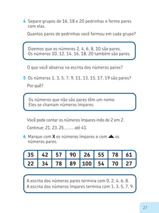 27
Dizemos que os números 2, 4, 6, 8, 10 são pares.
Os números 10, 12, 14, 16, 18, 20 também são pares.
O que você observa na escrita dos números pares?
5	 Os números 1, 3, 5, 7, 9, 11, 13, 15, 17, 19 são pares?
Por quê?
Os números que não são pares têm um nome.
Eles se chamam números ímpares.
Você pode contar os números ímpares indo de 2 em 2.
Continue: 21, 23, 25.......... até 41.
6	 Marque com X os números ímpares e com 	 os
números pares.
35
22
42
34
57
78
90
89
26
100
55
54
78
70
61
27
A escrita dos números pares termina com 0, 2, 4, 6, 8.
A escrita dos números ímpares termina com 1, 3, 5, 7, 9.
4	 Separe grupos de 16, 18 e 20 pedrinhas e forme pares
com elas.
Quantos pares de pedrinhas você formou em cada grupo?
 