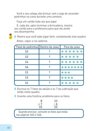 60
Você e seu colega vão brincar com o jogo de esconder
pedrinhas na caixa durante uma semana.
Faça um cartão toda vez que jogar.
E, cada dia, após terminar a brincadeira, mostre
seu cartão para a professora para que ela anote
seu desempenho.
1	 Mostre que você sabe jogar bem, completando este quadro.
Antes, copie-o no caderno.
2	 Escreva os 7 fatos da adição e os 7 da subtração que
estão neste quadro.
3	 Invente uma história-problema para os fatos:
8
+ 7
15
13
- 6
15
Quando precisar, consulte os fatos que estão
nas páginas 165 e 166.
Total de pedrinhas
15
12
14
16
11
13
14
?
?
?
?
?
?
?
Dentro da caixa Fora da caixa
 
