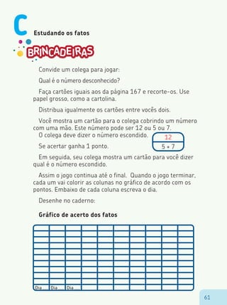 6161
Estudando os fatos
Convide um colega para jogar:
Qual é o número desconhecido?
Faça cartões iguais aos da página 167 e recorte-os. Use
papel grosso, como a cartolina.
Distribua igualmente os cartões entre vocês dois.
Você mostra um cartão para o colega cobrindo um número
com uma mão. Este número pode ser 12 ou 5 ou 7.
O colega deve dizer o número escondido.
Se acertar ganha 1 ponto.
Em seguida, seu colega mostra um cartão para você dizer
qual é o número escondido.
Assim o jogo continua até o final. Quando o jogo terminar,
cada um vai colorir as colunas no gráfico de acordo com os
pontos. Embaixo de cada coluna escreva o dia.
Desenhe no caderno:
Gráfico de acerto dos fatos
Dia DiaDia
C
12
5 + 7
 