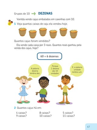 67
Grupos de 10 DEZENAS
Vanilda vende cajus embalados em caixinhas com 10.
1 Veja quantas caixas de caju ela vendeu hoje.
A palavra
dezena
lembra dez.
Porque
1 dezena
são 10
unidades.
E, a palavra
unidade
lembra um.
Ela vende cada caixa por 3 reais. Quantos reais ganhou pela
venda dos cajus, hoje?
Quantos cajus foram vendidos?
60 = 6 dezenas
2 Quantos cajus há em:
4 caixas?
9 caixas?
8 caixas?
10 caixas?
5 caixas?
11 caixas?
 