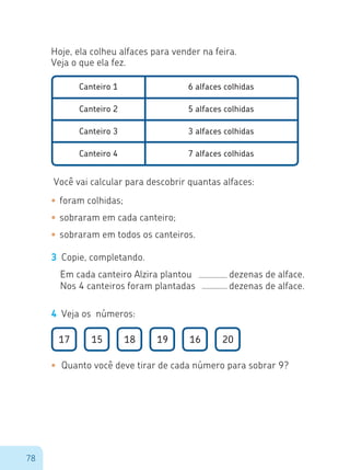 78
Hoje, ela colheu alfaces para vender na feira.
Veja o que ela fez.
Canteiro 1
Canteiro 2
Canteiro 3
Canteiro 4
6 alfaces colhidas
5 alfaces colhidas
3 alfaces colhidas
7 alfaces colhidas
Você vai calcular para descobrir quantas alfaces:
•	foram colhidas;
•	sobraram em cada canteiro;
•	sobraram em todos os canteiros.
3	 Copie, completando.
Em cada canteiro Alzira plantou	 dezenas de alface.
Nos 4 canteiros foram plantadas	 dezenas de alface.
4	 Veja os números:
17 15 18 19 16 20
•	 Quanto você deve tirar de cada número para sobrar 9?
 