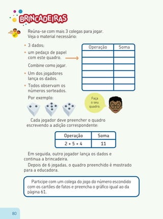 8080
Faça
o seu
quadro.
Reúna-se com mais 3 colegas para jogar.
Veja o material necessário:
•	3 dados;
•	um pedaço de papel
com este quadro.
Combine como jogar.
•	Um dos jogadores
lança os dados.
•	Todos observam os
números sorteados.
Por exemplo:
Operação Soma
operação
2 + 5 + 4 11
soma
Cada jogador deve preencher o quadro
escrevendo a adição correspondente:
Em seguida, outro jogador lança os dados e
continua a brincadeira.
Depois de 6 jogadas, o quadro preenchido é mostrado
para a educadora.
Participe com um colega do jogo do número escondido
com os cartões de fatos e preencha o gráfico igual ao da
página 61.
 