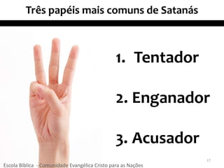 Três papéis mais comuns de Satanás
1. Tentador
2. Enganador
3. Acusador
17
Escola Bíblica - Comunidade Evangélica Cristo para as Nações
 