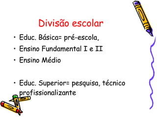Divisão escolar Educ. Básica= pré-escola, Ensino Fundamental I e II Ensino Médio Educ. Superior= pesquisa, técnico profissionalizante 