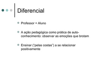 Diferencial
   Professor = Aluno

   A ação pedagógica como prática de auto-
    conhecimento: observar as emoções que brotam

   Ensinar (“pelas costas”) a se relacionar
    positivamente
 