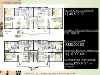 VALOR TOTAL DA UNIDADE:
R$ 45.502,27
COMPOSIÇÃO DO VALOR TOTAL
POR UNIDADE:
Financiamento CEF
R$30.000,00
Secretaria Estadual de Habitação
R$15.000,00
Contrapartida Financeira das
Famílias R$502,27 por
unidade
PAV. TIPO
S/ ESC.
Área Total da Unidade incluído o terraço: 55,07 m²
 
