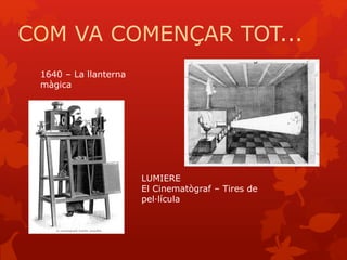 COM VA COMENÇAR TOT...
1640 – La llanterna
màgica
LUMIERE
El Cinematògraf – Tires de
pel·lícula
 