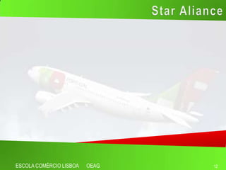 ESCOLA COMÉRCIO LISBOA OEAG
 ESCOLA COMÉRCIO LISBOA OEAG    12
                               12
 