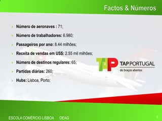    Número de aeronaves : 71;
    Número de trabalhadores: 6.980;
    Passageiros por ano: 8.44 milhões;
    Receita de vendas em US$: 2.55 mil milhões;
    Número de destinos regulares: 65;
    Partidas diárias: 260;
    Hubs: Lisboa, Porto;




ESCOLA COMÉRCIO LISBOA        OEAG                 5
 