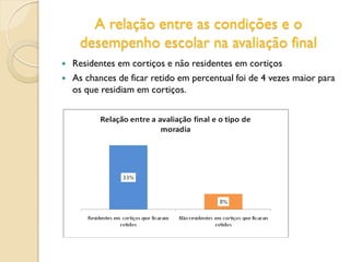 A relação entre as condições e o
desempenho escolar na avaliação final
 Residentes em cortiços e não residentes em cortiços
 As chances de ficar retido em percentual foi de 4 vezes maior para
os que residiam em cortiços.
 
