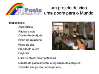 um projeto de vida uma  ponte  para o Mundo Plano de Quinzena Plano do Dia Eu já sei Preciso de Ajuda Lista de objetivo/competências Quadro de planejamento  e regulação dos projetos Trabalho em grupos heterogêneos Pautas e  Atas   Dispositivos: Assembleia Comissão de Ajuda 