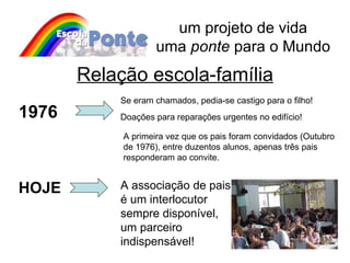 um projeto de vida uma  ponte  para o Mundo Relação escola-família 1976 A primeira vez que os pais foram convidados (Outubro de 1976), entre duzentos alunos, apenas três pais responderam ao convite. Se eram chamados, pedia-se castigo para o filho! Doações para reparações urgentes no edifício! HOJE A associação de pais é um interlocutor sempre disponível, um parceiro indispensável! 