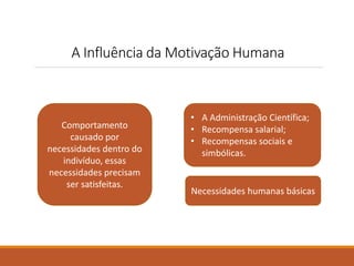 A Influência da Motivação Humana 
• A Administração Científica; 
• Recompensa salarial; 
• Recompensas sociais e 
simbólicas. 
Comportamento 
causado por 
necessidades dentro do 
indivíduo, essas 
necessidades precisam 
ser satisfeitas. 
Necessidades humanas básicas 
 