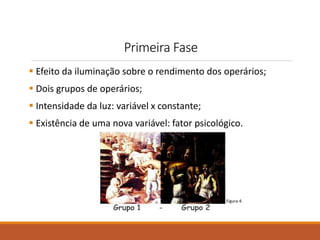 Primeira Fase 
 Efeito da iluminação sobre o rendimento dos operários; 
 Dois grupos de operários; 
 Intensidade da luz: variável x constante; 
 Existência de uma nova variável: fator psicológico. 
Figura 4. 
 