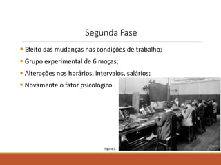 Segunda Fase 
 Efeito das mudanças nas condições de trabalho; 
 Grupo experimental de 6 moças; 
 Alterações nos horários, intervalos, salários; 
 Novamente o fator psicológico. 
Figura 5. 
 