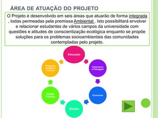 ÁREA DE ATUAÇÃO DO PROJETO
Educação
Urbanismo
e Paisagem
Economia
Direito
Saúde
Pública
Produção
Artística e
Cultural
O Projeto é desenvolvido em seis áreas que atuarão de forma integrada
, todas permeadas pela premissa Ambiental . Isto possibilitará envolver
e relacionar estudantes de vários campos da universidade com
questões e atitudes de conscientização ecológica enquanto se propõe
soluções para os problemas socioambientais das comunidades
contempladas pelo projeto.
 