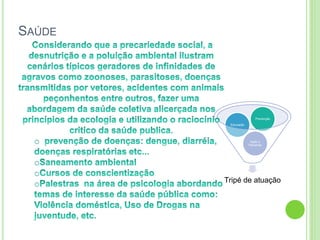 SAÚDE
Tripé de atuação
Ação e
Parcerias
Educação
Prevenção
 