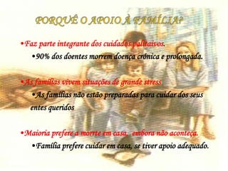 •Faz parte integrante dos cuidados palitaivos.
  •90% dos doentes morrem doença crónica e prolongada.

•As famílias vivem situações de grande stress
  •As famílias não estão preparadas para cuidar dos seus
  entes queridos

•Maioria prefere a morrte em casa, embora não aconteça.
  •Família prefere cuidar em casa, se tiver apoio adequado.
 