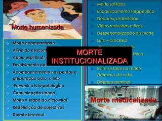    Morte solitária
                                      Encarniçamento terapêutico
                                      Descrença/desilusão

    Morte humanizada                  Visitas reduzidas e fixas
                                      Despersonalização da morte
                                      Luto – processo
   Morte acompanhada
                                       desacompanhado
   Alívio do desconforto
                                  MORTE à verdade clínica
                                     Fuga
   Apoio espiritual/ moralização

                       INSTITUCIONALIZADA
    Envolvimento da família
                                     Morte = fracasso

                                      Evita-se falar na morte
   Acompanhamento nas perdas e
                                       /terminus da vida
    preparação para o luto
                                      Doença terminal
   Prevenir o luto patológico
   Comunicação franca
   Morte = etapa do ciclo vital   Morte medicalizada
   Redefinição de objectivos
   Doente terminal
 