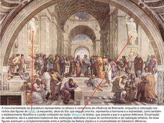 A monumentalidade da arquitetura representada no afresco é certamente de influência de Bramante, enquanto a colocação nos nichos das figuras de  Apolo   (à esquerda), deus do Sol, que segura uma lira, representa a harmonia e a sobriedade, como também o esclarecimento filosófico e o poder civilizador da razão.  Minerva  (à direita), que preside a paz e a guerra defensiva. Encarnação da sabedoria, ela é a padroeira tradicional das instituições dedicadas à busca do conhecimento e da realização artística. As duas figuras acentuam a complementaridade entre a perfeição da Beleza (Apolo) e a universalidade da Sabedoria (Minerva). 