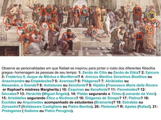 Observe as personalidades em que Rafael se inspirou para pintar o rosto dos diferentes filósofos gregos- homenagem às pessoas de seu tempo:  1:  Zenão de Cítio  ou  Zenão de Eléia ? 2:  Epicuro  3:  Frederico II, duque de Mântua e Montferrat ? 4:  Anicius Manlius Severinus Boethius  ou  Anaximandro  ou  Empédocles ? 5:  Averroes ? 6:  Pitágoras ? 7:  Alcibíades  ou  Alexandre, o Grande ? 8:  Antístenes  ou  Xenofonte ? 9:  Hipátia  ( Francesco Maria della Rovere  or Raphael's mistress Margherita.) 10:  Ésquines  ou  Xenofonte ? 11:  Parménides ? 12:  Sócrates ? 13:  Heráclito  ( Miguel Ângelo ). 14:  Platão  segurando o  Timeu  ( Leonardo da Vinci ). 15:  Aristóteles  segurando  Ética a Nicômaco ? 16:  Diógenes de Sínope ? 17:  Plotino ? 18:  Euclides  ou  Arquimedes  acompanhado de estudantes ( Bramante )? 19:  Estrabão  ou  Zoroastro ? ( Baldassare Castiglione  ou  Pietro Bembo ). 20:  Ptolomeu ? R:  Apeles  ( Rafael ). 21:  Protogenes  (  Sodoma  ou  Pietro Perugino ).   