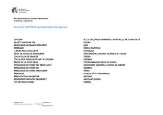 Àrea de Participació, Qualitat Democràtica,
Drets Civils i Ciutadania
Plaça de la Vila, 1 + T 93 462 40 00
08921 Santa Coloma de Gramenet + F 93 466 00 67
+ www.gramenet.cat
Relació d’ ENTITATS que participen al programa
EDUCERE
VAILETS HACKLAB STK
ASSOCIACIÓ AJUDAM PREDEGENT
AMMAME
LLATINS PER CATALUNYA
GRUP DE JOVES DE SINGUERLÍN
COLLA VELLA DE DIABLES
COLLA JOVE DIABLES DE SANTA COLOMA
AMICS DE LA GENT GRAN
ASSOCIACIÓ DE VEÏNS DEL BARRI LLATÍ
ASSOCIACIÓ DE VEÏNS RIU
ASSOCIACIÓ DE VEÏNS SINGUERLIN
ANNAHDA
AMPA ESCOLA PALLARESA
ASSOCIACIO NATACIO GRAMENET
FOS SOCIOCULTURAL
A.C.A. COLONIA EGABRENSE I HDAD FILIAL M. STMA DE LA
SIERRA
AISE
CERCLE FILATÈLIC
FAVGRAM
ASOCIACIÓN CULTURAL ISLÁMICA ATTAUBA
TAJDID
ESCIBNA
COORDINADORA GRUP DE DONES
ASSOCIACIÓ INFANTIL I JUVENIL DE LLEURE
ESCIBNA
APMA
FUNDACIÓ INTEGRAMENET
ADESSID
AAR SANTA ROSA
CEMFIS
 