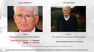 Jürgen Habermas Karl Otto Apel
“Mudança Estrutural da Esfera Pública”
• 1962 • • 1972 •
“O a priori da Comunidade de Comunicação”
Conhecimento Científico X Interesse
Técnica X Ideologia.
Transformação Semiótica da Filosofia
ELABORARAM UM NOVO CONCEITO DE RACIONALIDADE BASEADO NA LINGUAGEM E NO DISCURSO INTERSUBJETIVO.
 