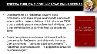 ESFERA PÚBLICA E COMUNICAÇÃO EM HABERMAS
• O pensamento de Habermas envolve duas
dimensões: uma mais ampla, relacionada à noção de
esfera pública, desenvolvida no início dos anos 1960,
e outra voltada para a interação entre indivíduos, com
o agir comunicativo, a partir do final da década de
1970.
• Esses dois planos envolvem a prática racional da
comunicação, fenômeno central da vida humana.
Com a chamada “teoria da ação comunicativa”,
Habermas se preocupa com “a pragmática universal
da comunicação”.
 