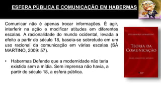 Comunicar não é apenas trocar informações. É agir,
interferir na ação e modificar atitudes em diferentes
escalas. A racionalidade do mundo ocidental, levada a
efeito a partir do século 18, baseia-se sobretudo em um
uso racional da comunicação em várias escalas (SÁ
MARTINO, 2009: 57).
• Habermas Defende que a modernidade não teria
existido sem a mídia. Sem imprensa não havia, a
partir do século 18, a esfera pública.
ESFERA PÚBLICA E COMUNICAÇÃO EM HABERMAS
 