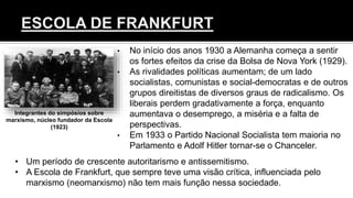 • No início dos anos 1930 a Alemanha começa a sentir
os fortes efeitos da crise da Bolsa de Nova York (1929).
• As rivalidades políticas aumentam; de um lado
socialistas, comunistas e social-democratas e de outros
grupos direitistas de diversos graus de radicalismo. Os
liberais perdem gradativamente a força, enquanto
aumentava o desemprego, a miséria e a falta de
perspectivas.
• Em 1933 o Partido Nacional Socialista tem maioria no
Parlamento e Adolf Hitler tornar-se o Chanceler.
Integrantes do simpósios sobre
marxismo, núcleo fundador da Escola
(1923)
• Um período de crescente autoritarismo e antissemitismo.
• A Escola de Frankfurt, que sempre teve uma visão crítica, influenciada pelo
marxismo (neomarxismo) não tem mais função nessa sociedade.
 