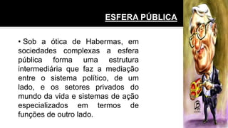 • Sob a ótica de Habermas, em
sociedades complexas a esfera
pública forma uma estrutura
intermediária que faz a mediação
entre o sistema político, de um
lado, e os setores privados do
mundo da vida e sistemas de ação
especializados em termos de
funções de outro lado.
ESFERA PÚBLICA
 