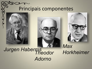 Principais componentes
Theodor
Adorno
Max
Horkheimer
Jurgen Haberms
 