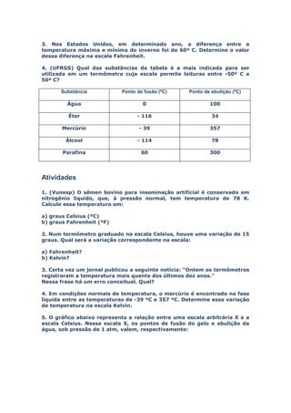 3. Nos Estados Unidos, em determinado ano, a diferença entre a
temperatura máxima e mínima do inverno foi de 60º C. Determine o valor
dessa diferença na escala Fahrenheit.

4. (UFRGS) Qual das substâncias da tabela é a mais indicada para ser
utilizada em um termômetro cuja escala permite leituras entre -50º C e
50º C?

      Substância            Ponto de fusão (ºC)     Ponto de ebulição (ºC)

         Água                       0                       100

         Éter                     - 116                      34

       Mercúrio                    - 39                     357

        Álcool                    - 114                      78

       Parafina                     60                      300




Atividades

1. (Vunesp) O sêmen bovino para inseminação artificial é conservado em
nitrogênio líquido, que, à pressão normal, tem temperatura de 78 K.
Calcule essa temperatura em:

a) graus Celsius (ºC)
b) graus Fahrenheit (ºF)

2. Num termômetro graduado na escala Celsius, houve uma variação de 15
graus. Qual será a variação correspondente na escala:

a) Fahrenheit?
b) Kelvin?

3. Certa vez um jornal publicou a seguinte notícia: “Ontem os termômetros
registraram a temperatura mais quente dos últimos dez anos.”
Nessa frase há um erro conceitual. Qual?

4. Em condições normais de temperatura, o mercúrio é encontrado na fase
líquida entre as temperaturas de -39 ºC e 357 ºC. Determine essa variação
de temperatura na escala Kelvin.

5. O gráfico abaixo representa a relação entre uma escala arbitrária X e a
escala Celsius. Nessa escala X, os pontos de fusão do gelo e ebulição da
água, sob pressão de 1 atm, valem, respectivamente:
 