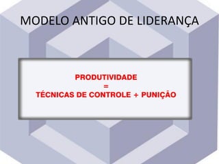 MODELO ANTIGO DE LIDERANÇA
PRODUTIVIDADE
=
TÉCNICAS DE CONTROLE + PUNIÇÃO
 