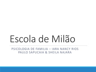 Escola de Milão
PSICOLOGIA DE FAMILIA – IARA NANCY RIOS
PAULO SAPUCAIA & SHEILA NAJARA
 