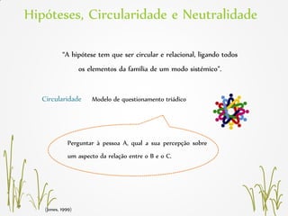 Hipóteses, Circularidade e Neutralidade
(Jones, 1999)
Modelo de questionamento triádicoCircularidade
Perguntar à pessoa A, qual a sua percepção sobre
um aspecto da relação entre o B e o C.
“A hipótese tem que ser circular e relacional, ligando todos
os elementos da família de um modo sistémico”.
 