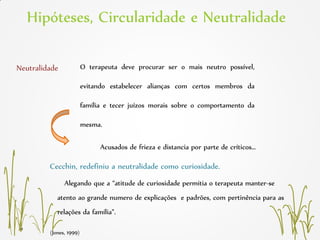 (Jones, 1999)
Neutralidade O terapeuta deve procurar ser o mais neutro possível,
evitando estabelecer alianças com certos membros da
família e tecer juízos morais sobre o comportamento da
mesma.
Acusados de frieza e distancia por parte de críticos…
Alegando que a “atitude de curiosidade permitia o terapeuta manter-se
atento ao grande numero de explicações e padrões, com pertinência para as
relações da família”.
Cecchin, redefiniu a neutralidade como curiosidade.
Hipóteses, Circularidade e Neutralidade
 