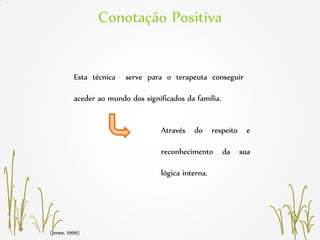 Conotação Positiva
(Jones, 1999)
Esta técnica serve para o terapeuta conseguir
aceder ao mundo dos significados da família.
Através do respeito e
reconhecimento da sua
lógica interna.
 