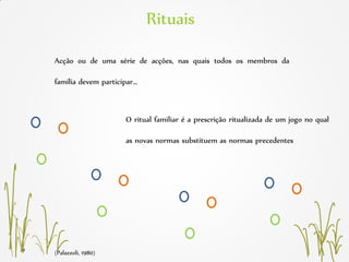 (Palazzoli, 1980)
Rituais
Acção ou de uma série de acções, nas quais todos os membros da
família devem participar…
O ritual familiar é a prescrição ritualizada de um jogo no qual
as novas normas substituem as normas precedentes
 